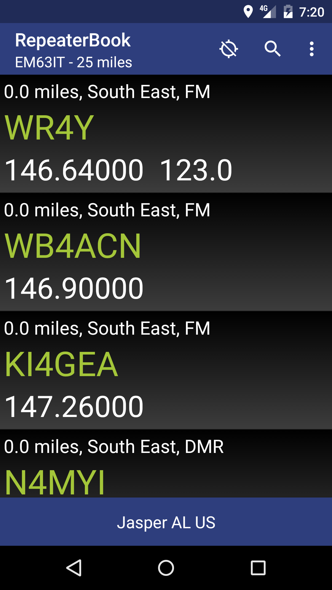 Dashboard USA